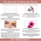 Complete Eye Rescue for Dark Circles and Puffy Eyes